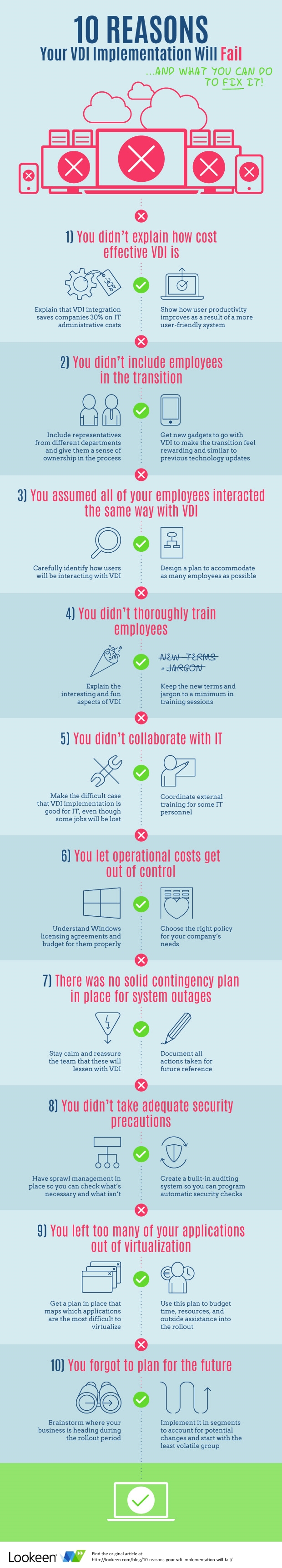 VDI Success Infographic from Lookeen